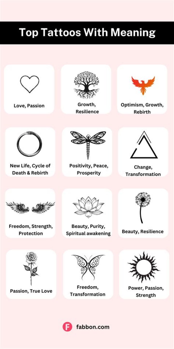 
Bryce Young Tattoo Meaning And Design: More On His Parents And Girlfriend 