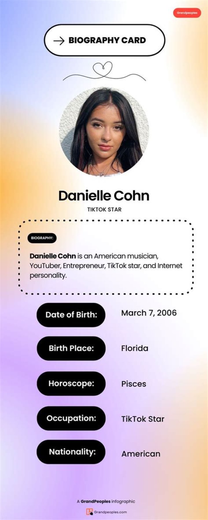 Danielle Cohn Height, Age, Boyfriend, Biography, Wiki, Net Worth