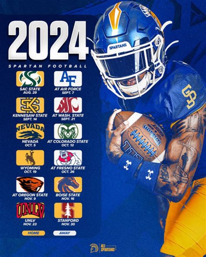 
Dejon Packer SJPD Death Cause, San Jose State Football RB & Police Officer Dead At 24 