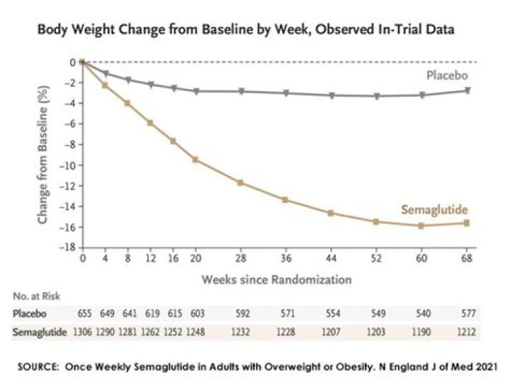 Did Sean Rigby Illness Cause Weight Loss? Health Update 2023