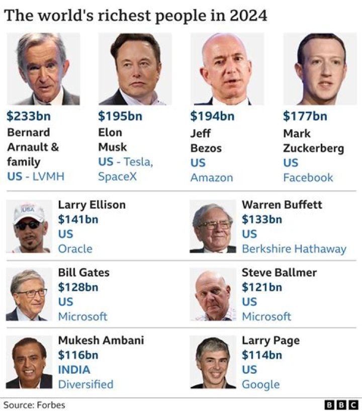 George Regan’s Net Worth In 2022, How Rich Is The CEO Of Regan Communications?
