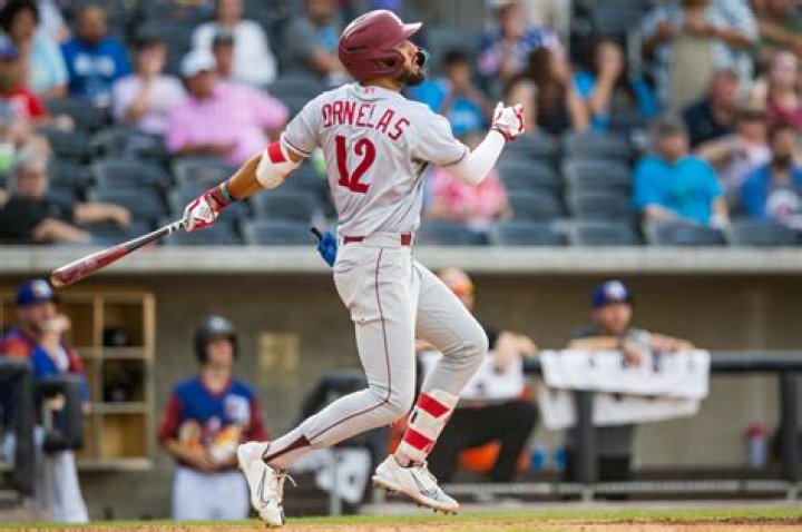 
Who Is Jonathan Ornelas? Returning To MILB For Frisco RoughRiders 