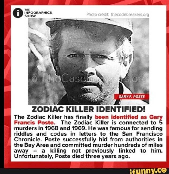 
Zodiac Killer identified: Who was Gary Francis Poste? 
